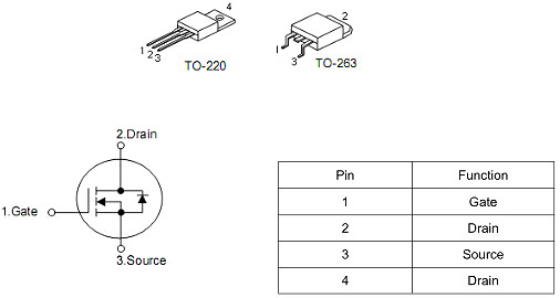 NCE30H15参数,NCE30H15封装,NCE30H15替代 NCE30H15参数,NCE30H15封装,NCE30H15替代