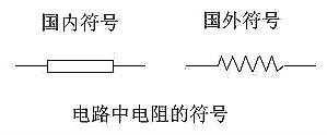 电阻符号 电阻符号