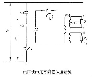电压互感器 电压互感器