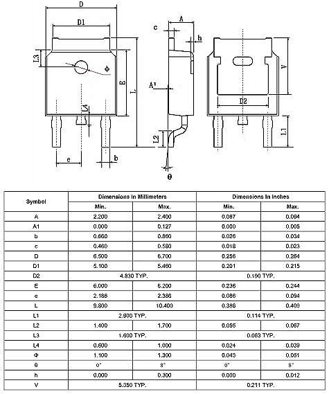 NCE0115K,NCE0115K参数,NCE0115K规格书 NCE0115K,NCE0115K参数,NCE0115K规格书