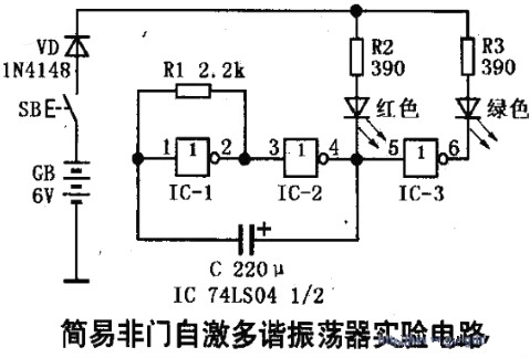 74ls04 74ls04