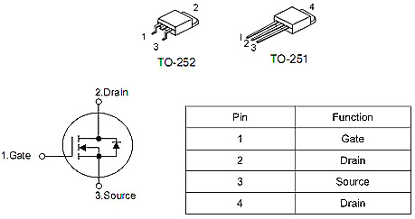 NCE0115K规格书,NCE0115K替代,NCE0115K封装 NCE0115K规格书,NCE0115K替代,NCE0115K封装