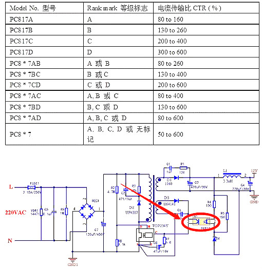 光耦,开关电源 光耦,开关电源