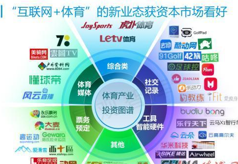 武江 互联网体育 武江 互联网体育