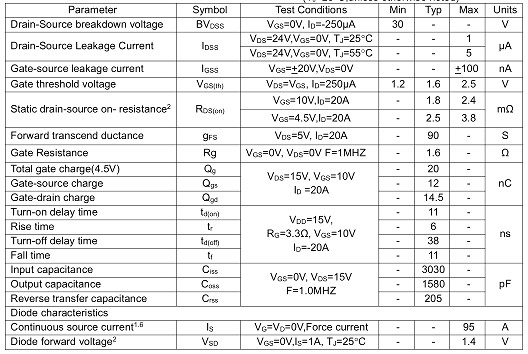 3303,KCY3303S,95A/30V 3303,KCY3303S,95A/30V
