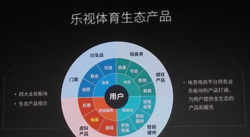 封开 互联网体育 封开 互联网体育