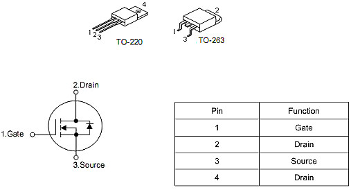 AON6512替代,AON6512规格书,30V/150A AON6512替代,AON6512规格书,30V/150A
