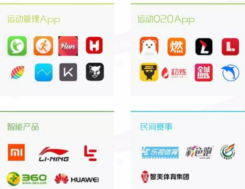 佛冈 互联网体育 佛冈 互联网体育