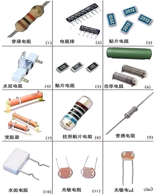 电子元件名称大全图 电子元件名称大全图