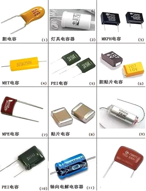 电子元件名称大全图 电子元件名称大全图
