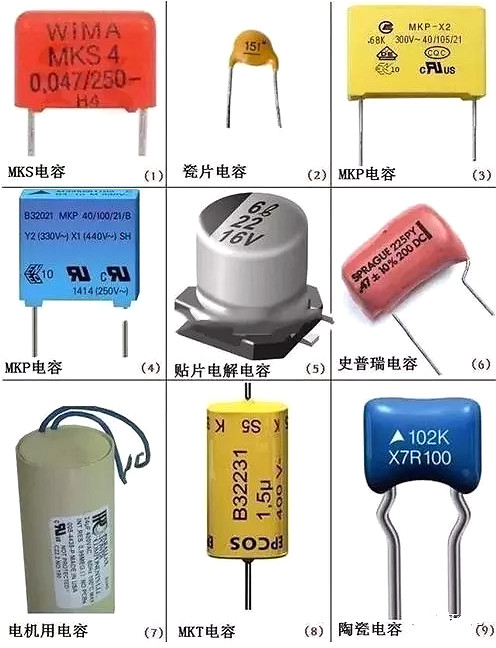 电子元件名称大全图 电子元件名称大全图