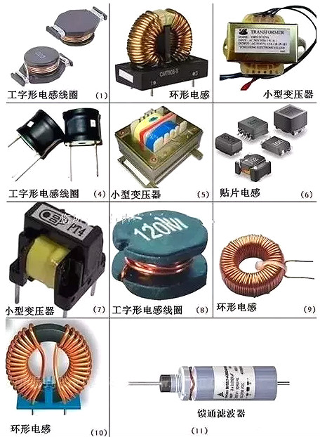 电子元件名称大全图 电子元件名称大全图