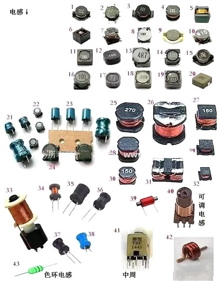 电子元件名称大全图 电子元件名称大全图