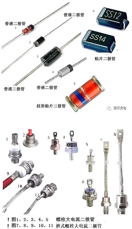 电子元件名称大全图 电子元件名称大全图