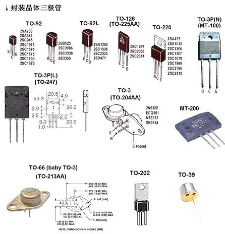 电子元件名称大全图 电子元件名称大全图