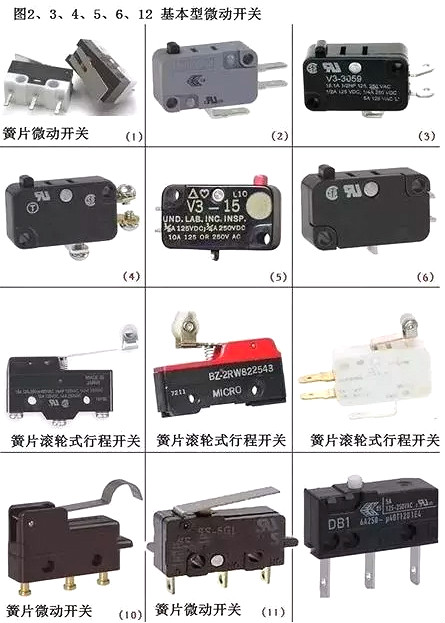 电子元件名称大全图 电子元件名称大全图