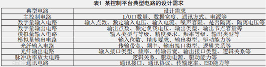 硬件电路设计,开关电源 硬件电路设计,开关电源
