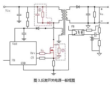MOSFET,开关电源,EMI MOSFET,开关电源,EMI