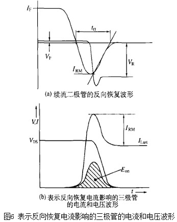 二极管的作用 二极管的作用