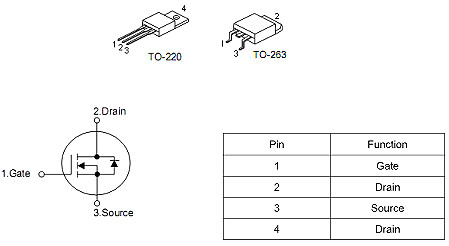 FDD8870替代,160A/30V,FDD8870参数 FDD8870替代,160A/30V,FDD8870参数