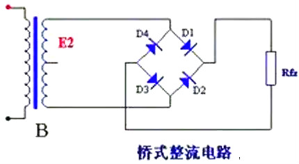 二极管 二极管