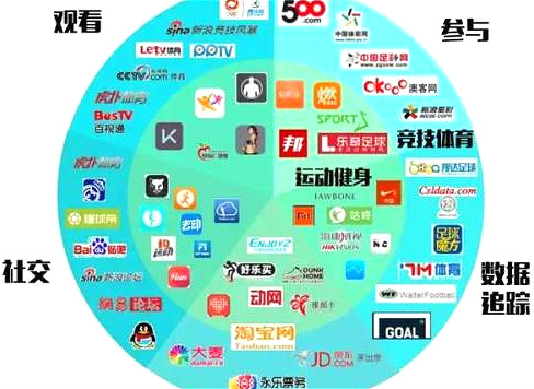 梅县 互联网体育 梅县 互联网体育