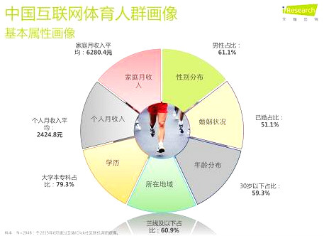 梅县 互联网体育 梅县 互联网体育