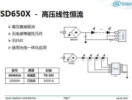 士兰微驱动ic 士兰微驱动ic