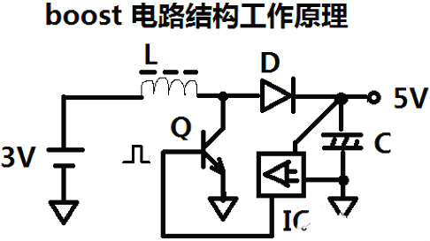 12v升220v升压电路图 12v升220v升压电路图
