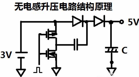 12v升220v升压电路图 12v升220v升压电路图