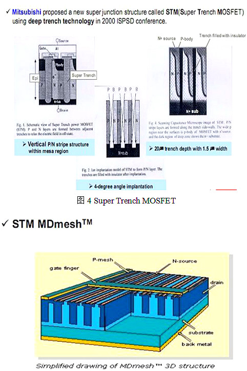 什么是cool mosfet 什么是cool mosfet