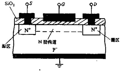 什么是cool mosfet 什么是cool mosfet