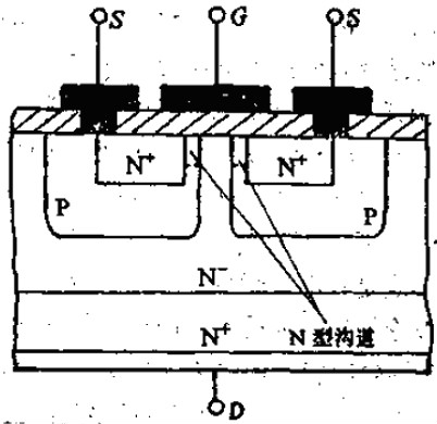 什么是cool mosfet 什么是cool mosfet