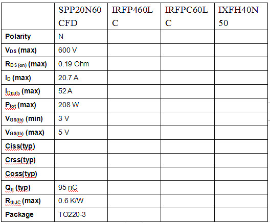 什么是cool mosfet 什么是cool mosfet