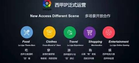 阳春 互联网体育 阳春 互联网体育