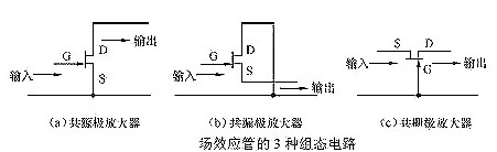 mosfet放大器 mosfet放大器