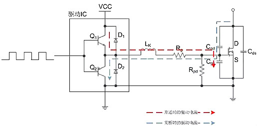 mosfet 电阻 mosfet 电阻