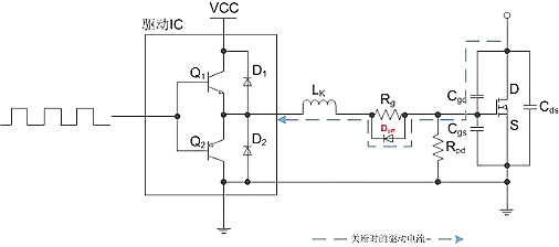 mosfet 电阻 mosfet 电阻