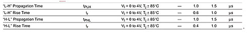 mosfet 电阻 mosfet 电阻