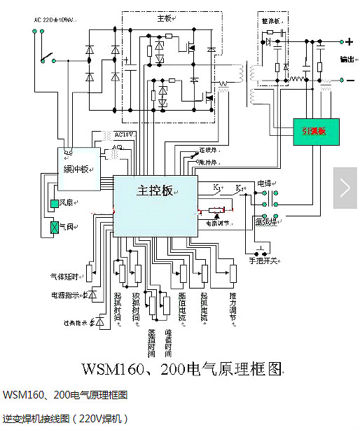 电子电焊机电路图 电子电焊机电路图
