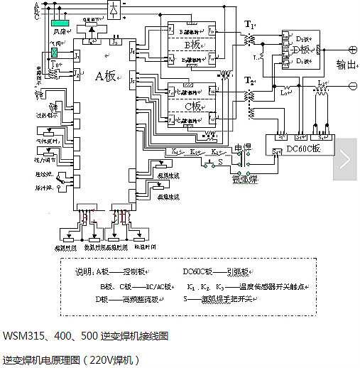 电子电焊机电路图 电子电焊机电路图