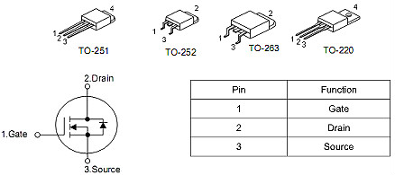3-4串保护板专用MOS管,100N03,90A/ 30V 3-4串保护板专用MOS管,100N03,90A/ 30V