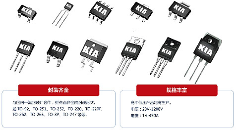 3-4串保护板MOS管,100A/40V,KND3204A 3-4串保护板MOS管,100A/40V,KND3204A