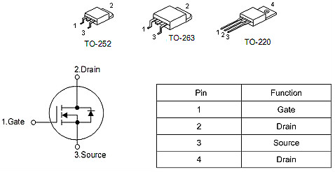 3-4串保护板MOS管,100A/40V,KND3204A 3-4串保护板MOS管,100A/40V,KND3204A