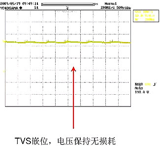 开关电源,开关电源待机功耗 开关电源,开关电源待机功耗