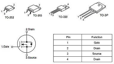 10串-16串保护板MOS管,100A/ 85V,KNX3208A 10串-16串保护板MOS管,100A/ 85V,KNX3208A