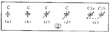 电子元器件符号大全 电子元器件符号大全