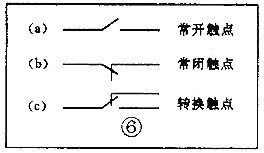电子元器件符号大全 电子元器件符号大全