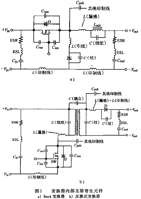 开关电源,开关电源内部损耗 开关电源,开关电源内部损耗