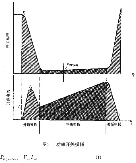 开关电源,开关电源内部损耗 开关电源,开关电源内部损耗